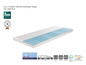 Un surmatelas f.a.n. 7 zones Thermo-Watergel XXL Soft Plus avec couche de watergel bleue.