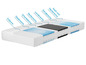 Une coupe transversale d'un matelas avec des zones pour la tête, les épaules, les hanches et les pieds.
