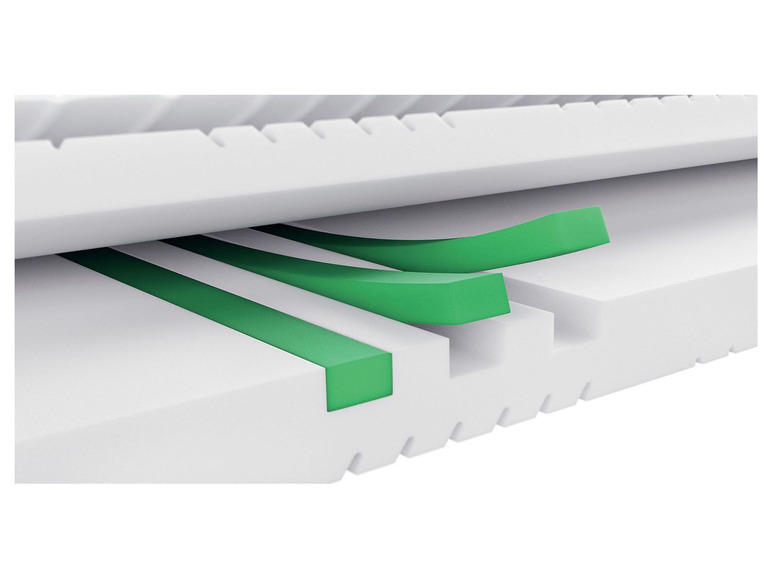 Aller en mode plein écran : meradiso Matelas en mousse froide, 7 zones , H3, 100 x 200 cm - Image 6