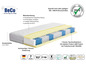 Un matelas BeCo avec un noyau à ressorts ensachés 7 zones, une housse en double tissu et une hauteur de 23 cm.