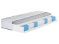 Une coupe transversale d'un matelas à ressorts ensachés et une couche de mousse à mémoire de forme.