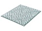 Tapis de bain avec motif géométrique blanc et vert menthe.