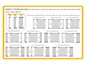 Extensions pour les barrières de sécurité Safety 1st Quick Close+ en différentes tailles.
