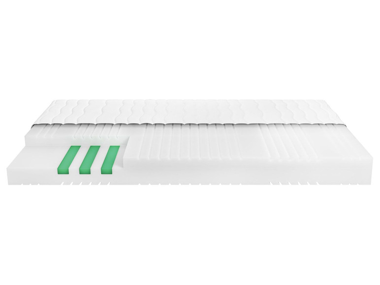 Aller en mode plein écran : meradiso Matelas en mousse froide, 7 zones, H2, 160 x 200 cm - Image 5