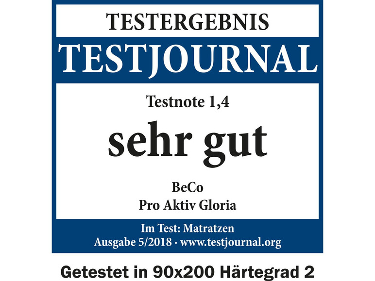 Résultat du test de Testjournal pour le matelas BeCo Pro Aktiv Gloria, qualifié de 'très bon'.