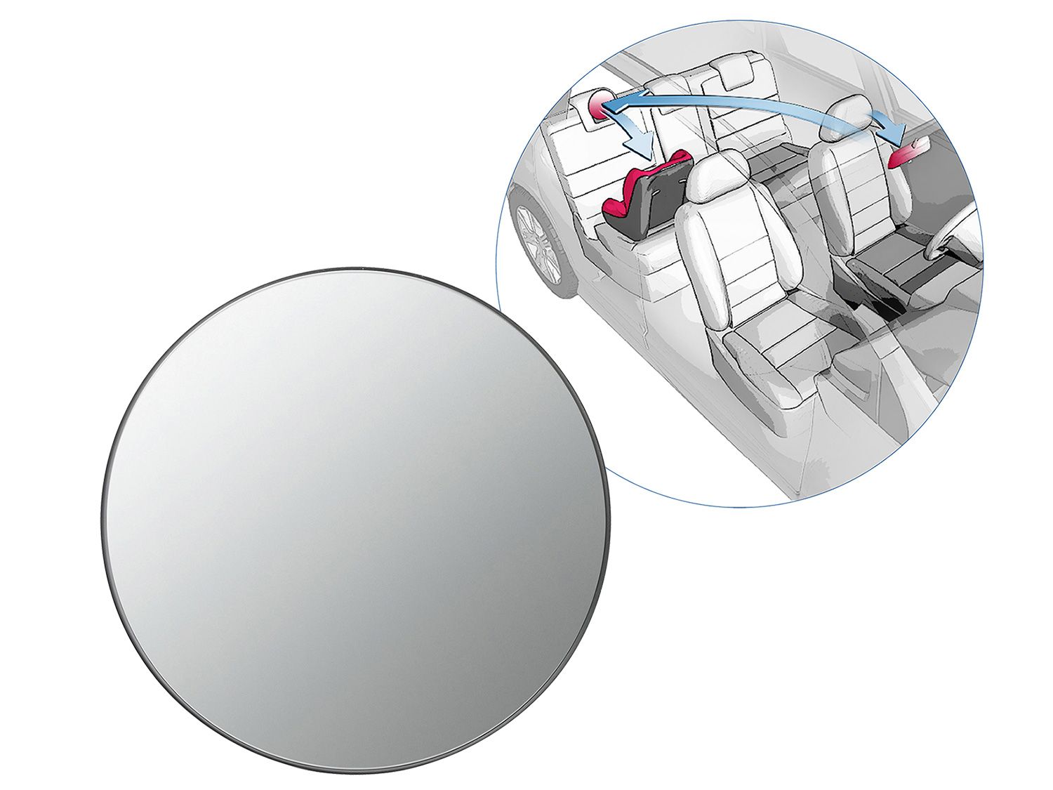 Reer Miroir de voiture