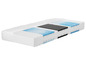 Une coupe transversale d'un matelas avec différentes couches de mousse et une couche de confort noire.