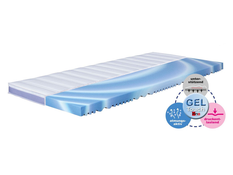 Aller en mode plein écran : Surmatelas Surf 100, 7 zones, H2 - Image 4