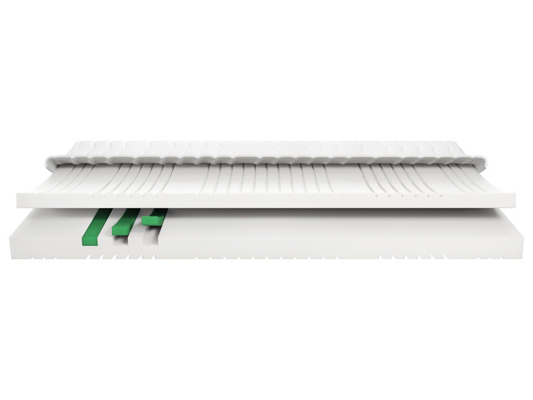 Aller en mode plein écran : meradiso Matelas en mousse froide, 7 zones, H2, 160 x 200 cm - Image 4