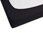 Un drap-housse noir.