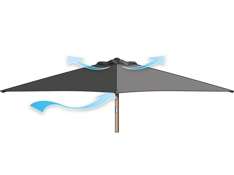 Aller en mode plein écran : LIVARNO home Parasol à manivelle en aluminium, 3 m, anthracite - Image 9