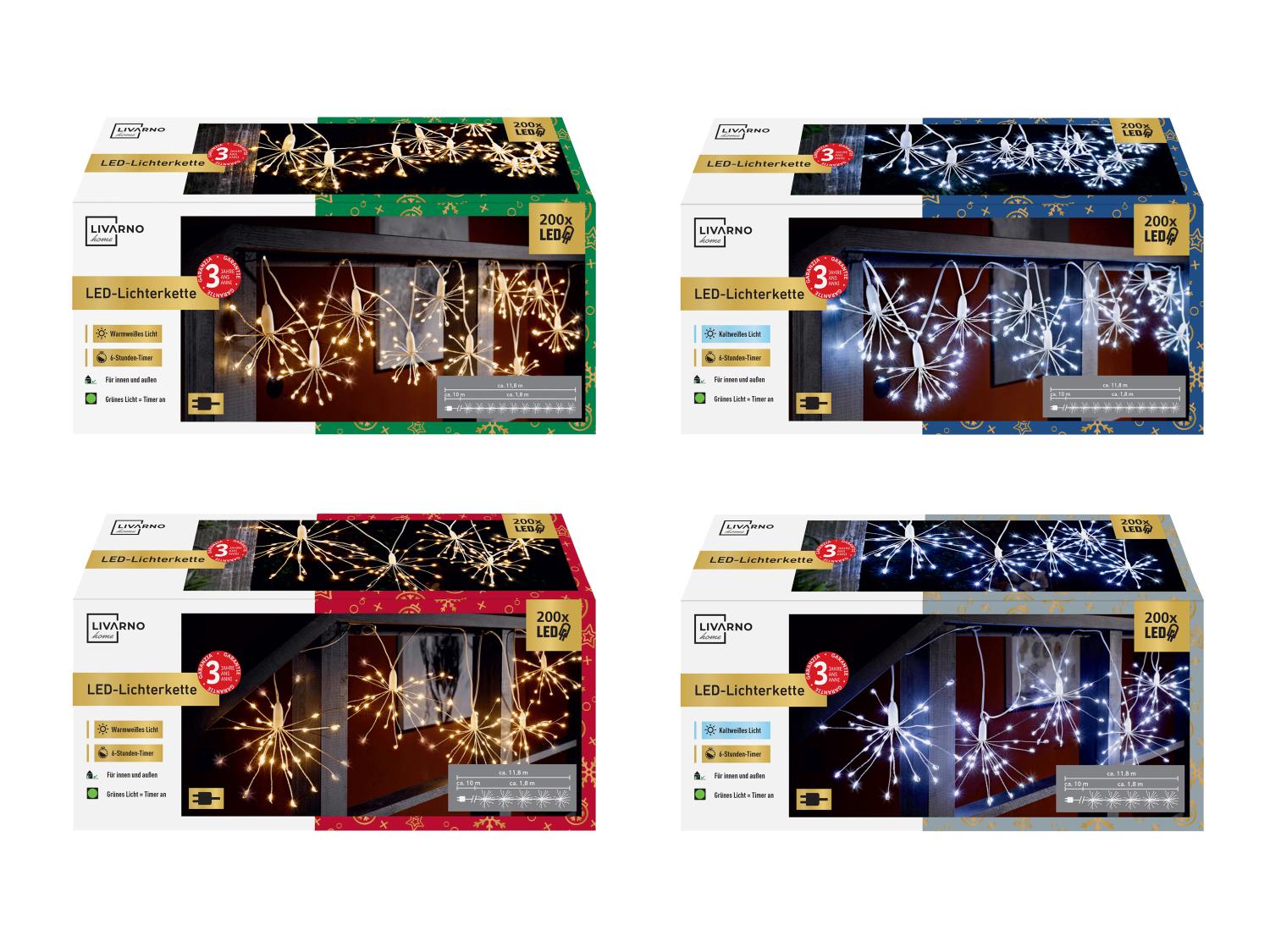 Sitemapcdatahttpnuwkniqoocomtable Lumineuse Lidl