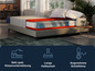 Un matelas avec un noyau multicouche, pour le confort et la durabilité.