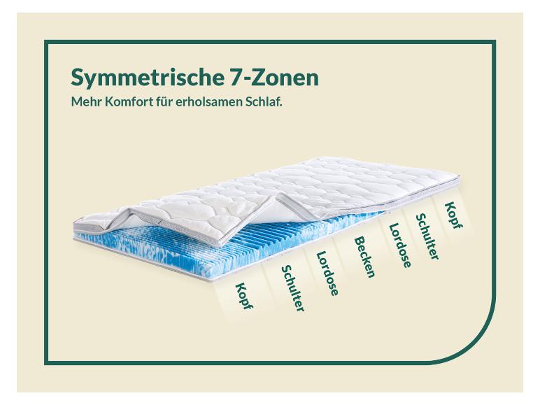Aller en mode plein écran : f.a.n. Surmatelas Gel-Feeling - Image 6