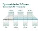 Matelas symétrique à 7 zones pour une adaptation ergonomique du corps.
