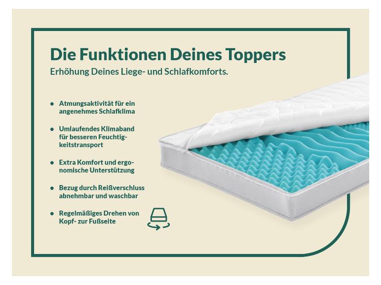 Aller en mode plein écran : f.a.n. Surmatelas en mousse froide BIG KOMFORT PLUS, 7 zones - Image 7
