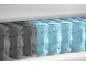 Couche de ressorts ensachés dans un matelas, certains sont bleus et d'autres gris.