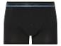 Boxers noirs avec bande contrastante bleu marine.