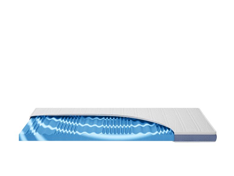 Coupe transversale d'un matelas avec une couche de mousse bleue ondulée et une housse blanche matelassée.
