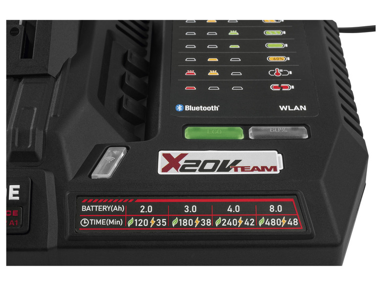Aller en mode plein écran : Chargeur de batterie Smart PLGS 2012 A1, 12 A, 20 V - Image 6