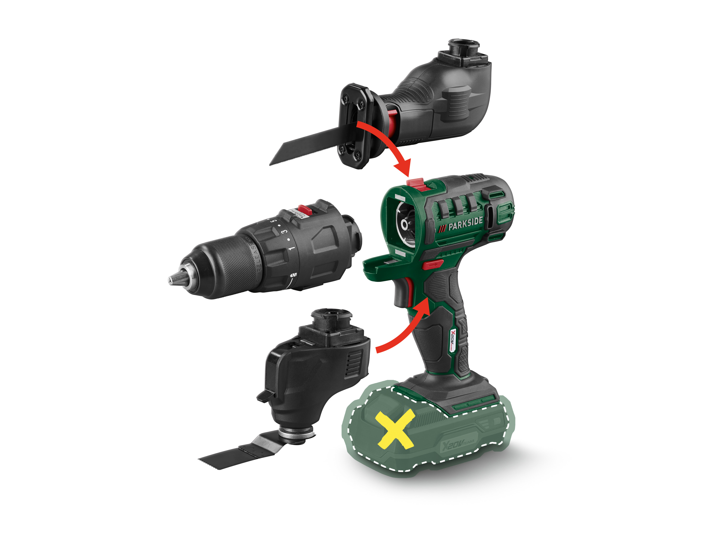 PARKSIDE® Appareil combiné 3 en 1 sans fil PKGA 20-Li C2, 20 V