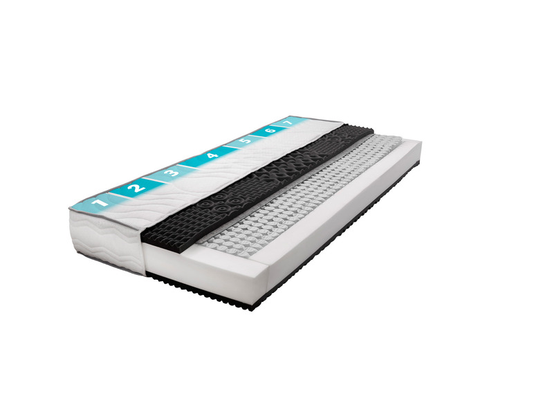 Aller en mode plein écran : LIVARNO home Matelas à ressorts ensachés 1000-7 zones, H2, 140 x 190 cm - Image 7