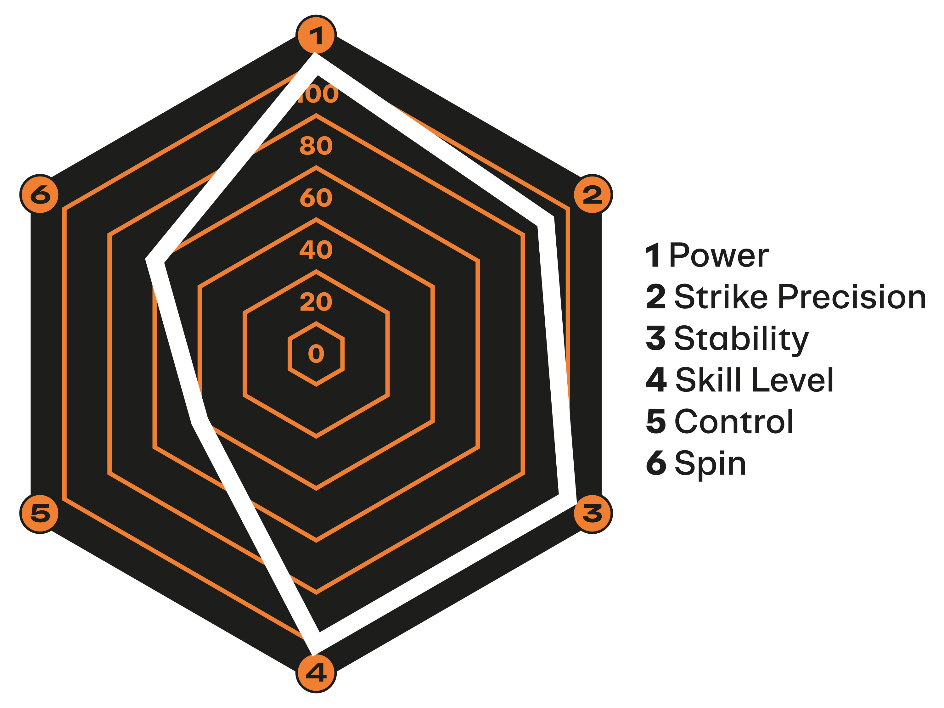 CRIVIT Raquette de padel PRO Premium - 7