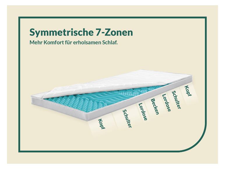 Aller en mode plein écran : f.a.n. Surmatelas en mousse froide BIG KOMFORT PLUS, 7 zones - Image 6