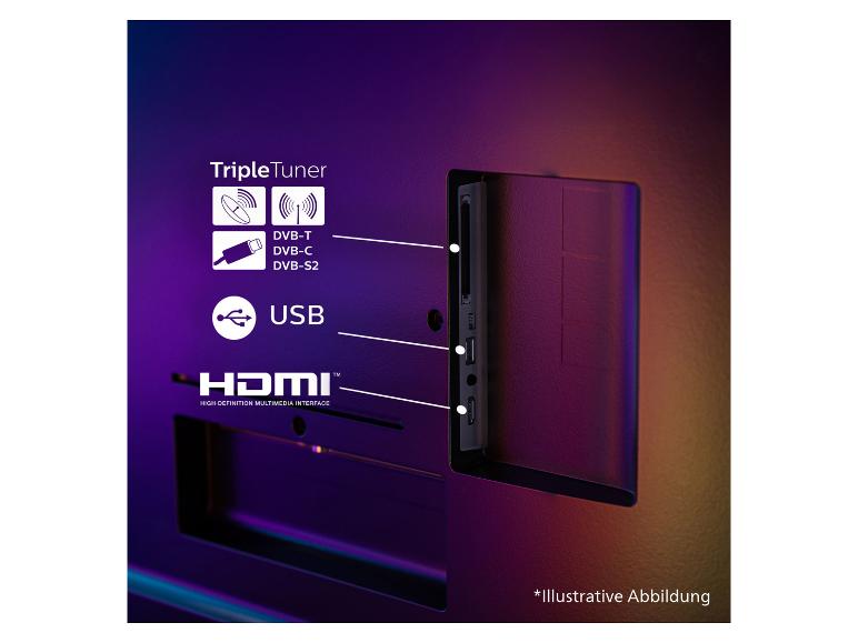 Panneau arrière de téléviseur avec ports USB, HDMI et triple tuner (DVB-T, DVB-C, DVB-S2).