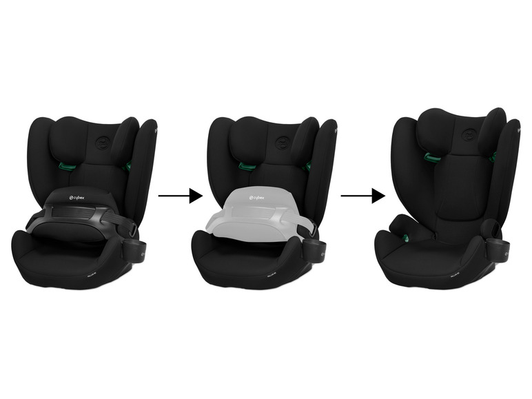 Siège auto Cybex Pallas B2 en trois positions
