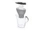 Pièces démontées de la carafe filtrante BRITA Marella