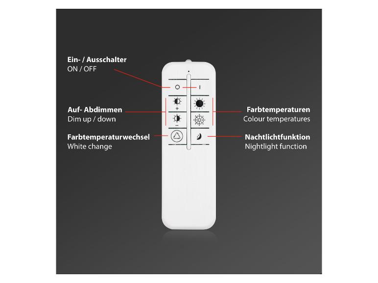 Télécommande blanche avec boutons pour marche/arrêt, gradation, changement de couleur et veilleuse.