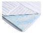 Protège-matelas avec surmatelas en mousse à mémoire de forme ouverte