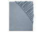 Un drap-housse de couleur bleu clair.