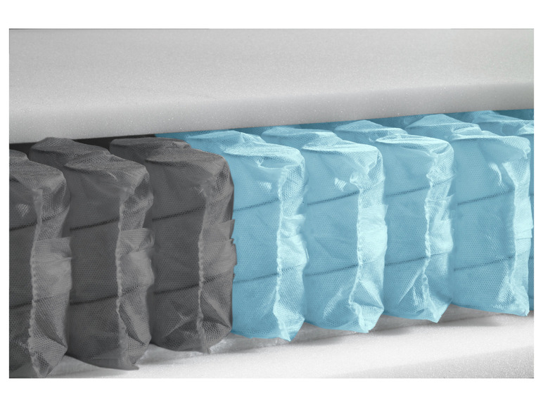 Aller en mode plein écran : Matelas à 1000 ressorts ensachés Royal Support, 7 zones, H3 - Image 16