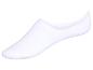 Chaussettes invisibles blanches : confort et discrétion.