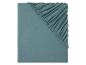 Un drap-housse bleu clair.