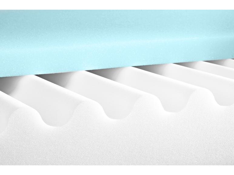 Mousse à mémoire de forme et couche de mousse de latex dans un matelas.