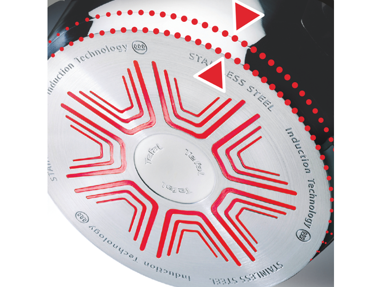 Fond de poêle en acier inoxydable avec technologie à induction et motifs rouges.