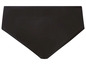 Culotte noire pour femme.