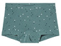 Un boxer turquoise à pois blancs et noirs.