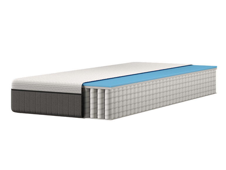 Coupe transversale d'un matelas montrant ses différentes couches.