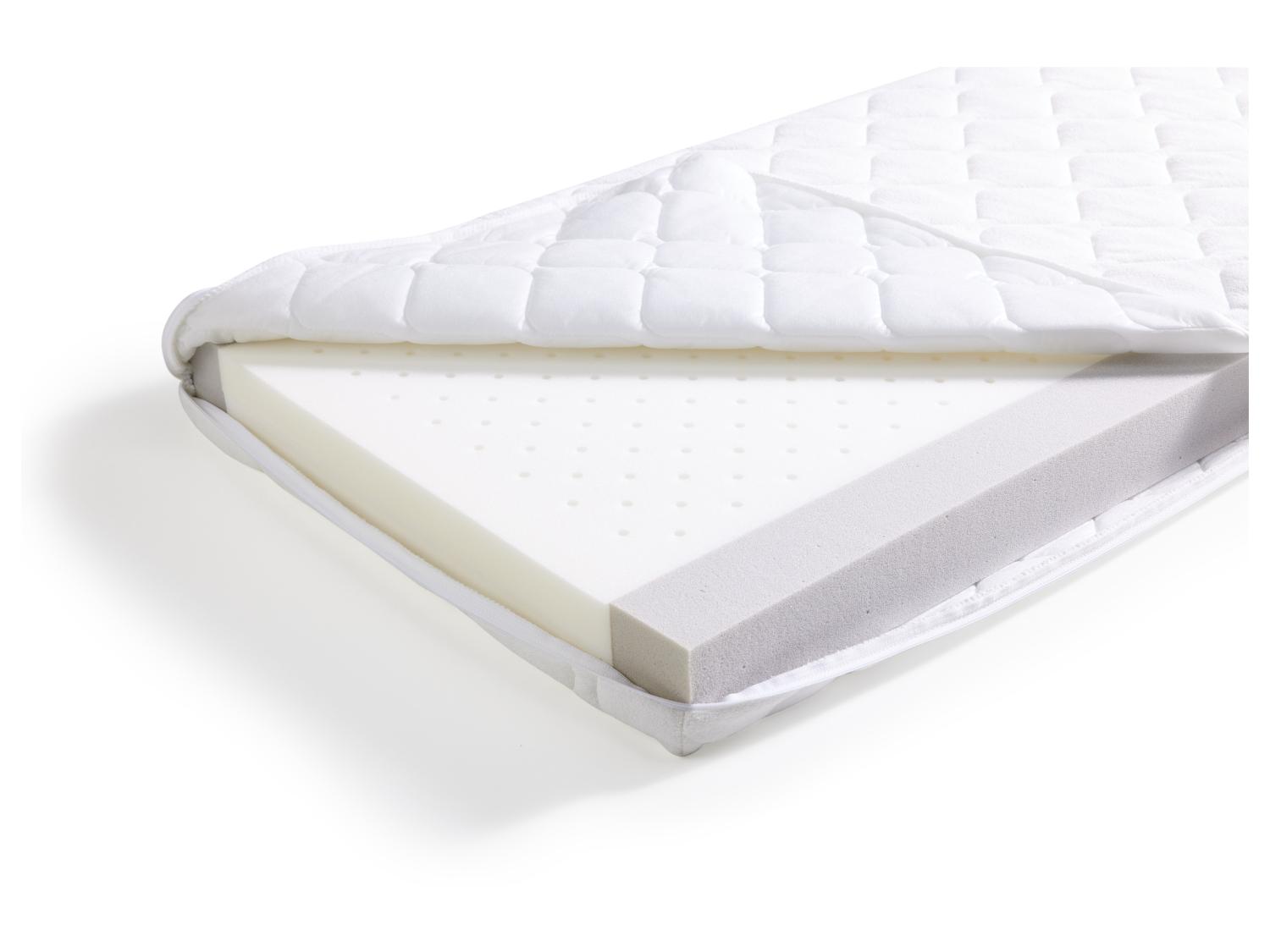 Sitemapcdatahttpsintmixel Thicoipeinfoavis Matelas Lidlnull