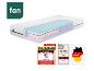 Matelas fan Flex Side Clima T avec les récompenses Testsieger et Made in Germany.