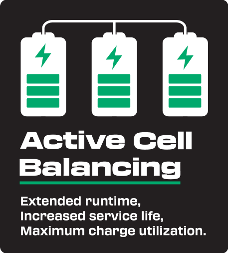 Badge d'équilibrage actif des cellules avec trois batteries et avantages.