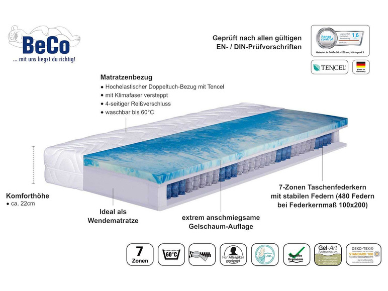 Un matelas à ressorts ensachés 7 zones avec une housse en Tencel, adapté aux personnes allergiques.
