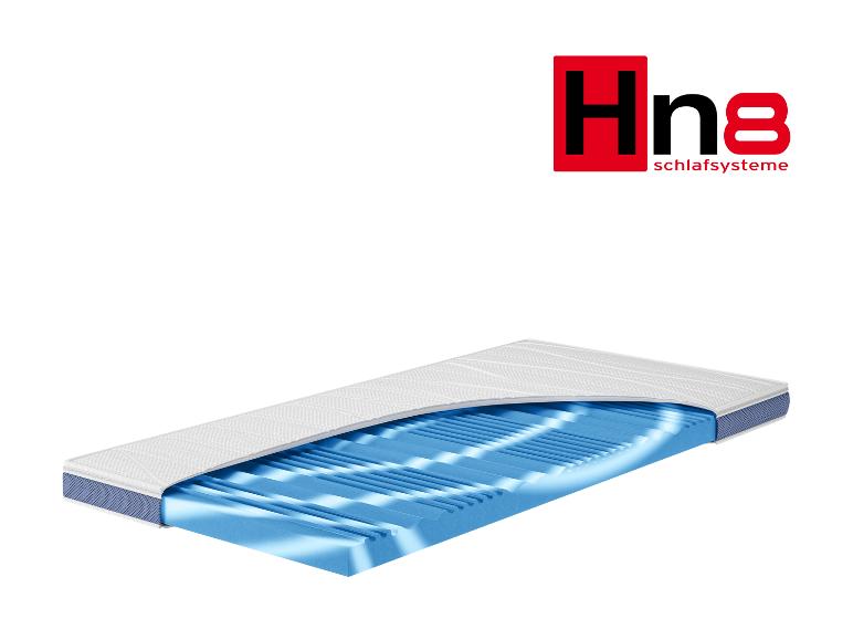 Matelas Hn8 Schlafssysteme avec garnissage en mousse bleue et housse blanche
