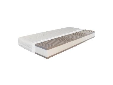 BeCo Maxima Plus Matelas à ressorts ensachés, 7 zones, H2/H3/H4