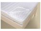 Matelas avec housse matelassée blanche et fermeture éclair, avec couche supérieure ondulée visible.