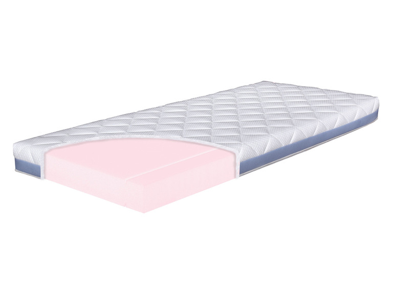 Une coupe transversale d'un matelas en mousse.
